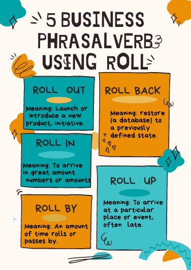 5 Phrasal Business Verbs using Roll
